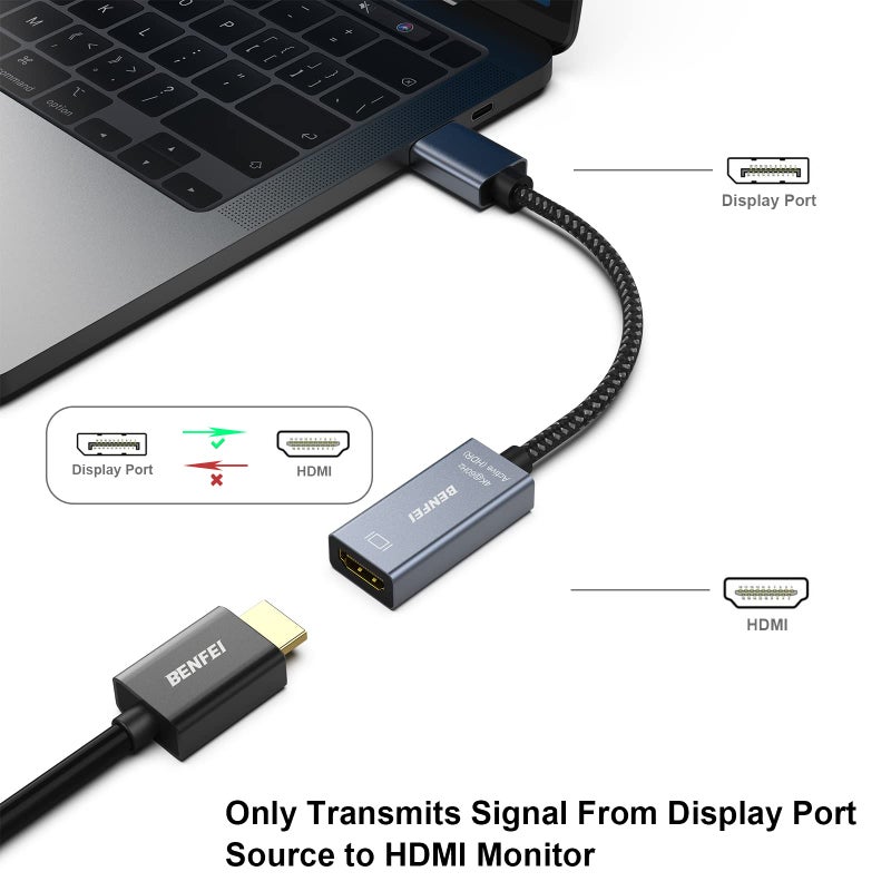 BENFEI Active DisplayPort to HDMI Adapter 4K@60Hz, Compatible with PC,Laptops, Desktop, Tablets, or DisplayPort Docking Stations, Supporting Eyefinity for Multi-Screen Gaming - Image 2